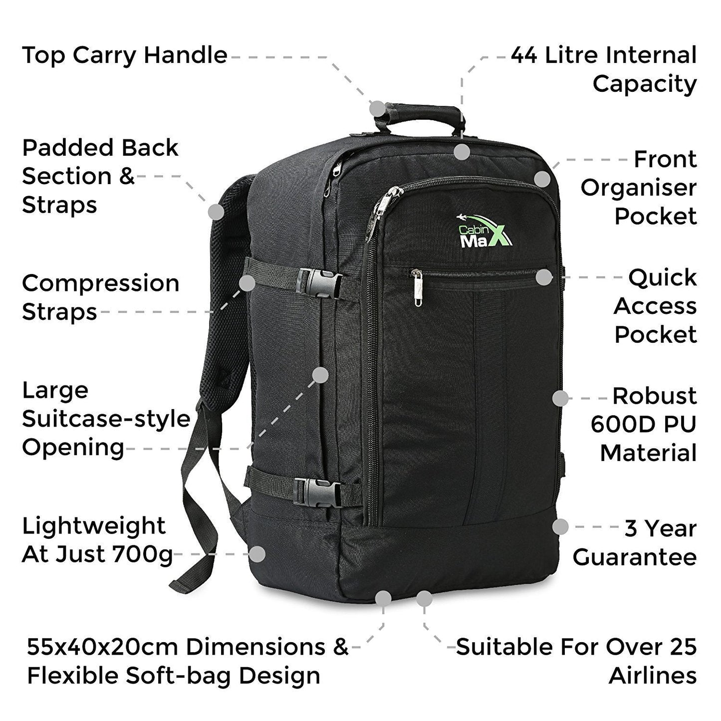 Cabin Max Metz 44L 22x16x8" (55x40x20cm) Cabin Backpack (Black Red)