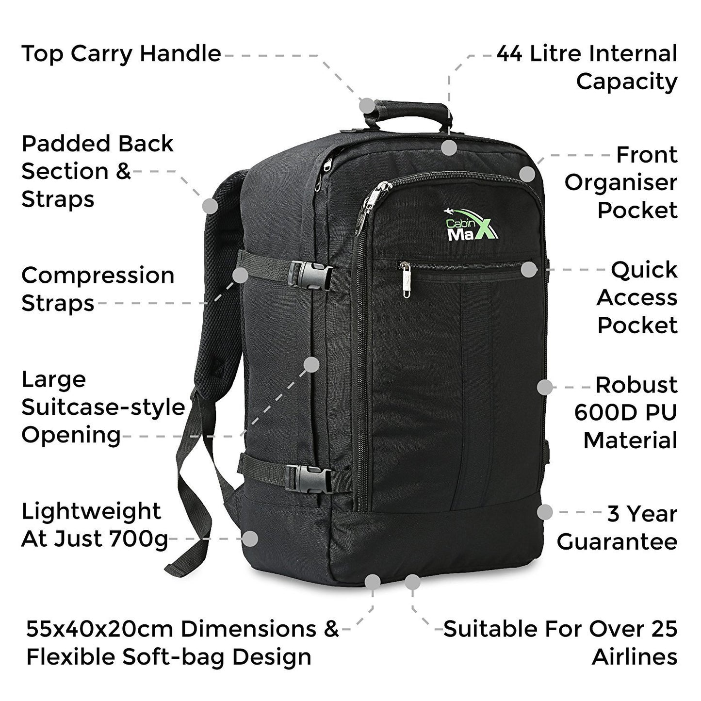 Cabin Max Metz 44L 22x16x8" (55x40x20cm) Cabin Backpack (Stereo)